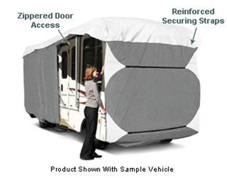 Deluxe Shield Class A RV Cover (Fits 18' To 20' Long)