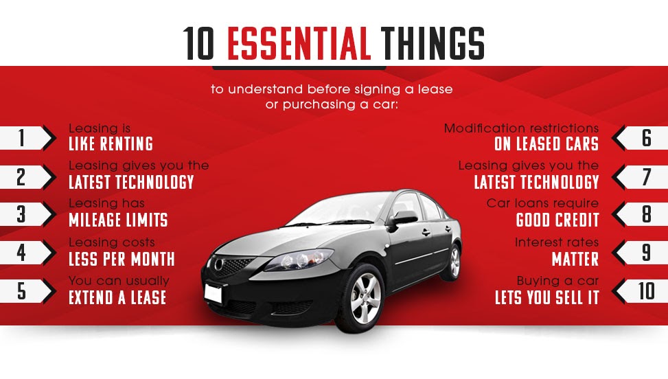 Should I Lease or Buy a Vehicle? 10 Things to Know