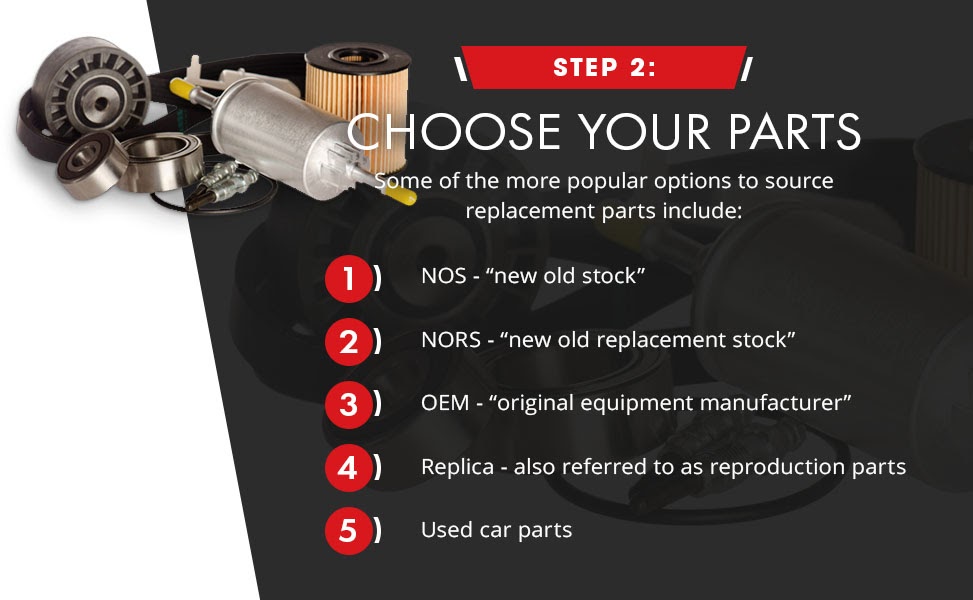 How to Restore a Classic Car and Other Maintenance Tips